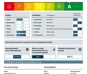 Te huur: Rembrandthage 182 - Photo 1