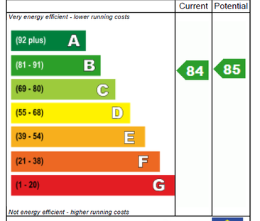 2 bedroom house to rent - Photo 3