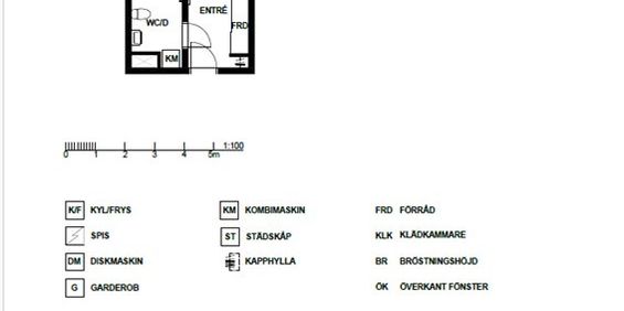 Teknikgatan 3A - Photo 3