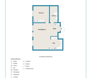 Kurirgatan, Helsingborg - Photo 5