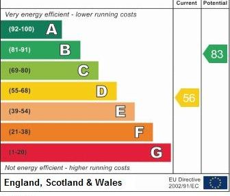 5 bedroom end of terrace house to rent - Photo 1