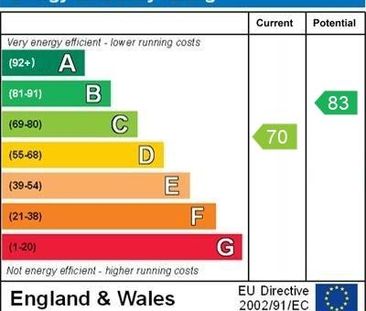 2 bedroom apartment to rent - Photo 3