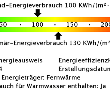 Ihre neue Wohnung wird noch renoviert - Bezug noch vor Weihnachten möglich - "Freie Scholle eG" - Photo 2