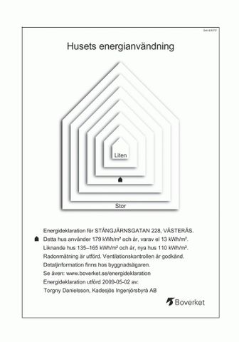 Stångjärnsgatan 228 - Foto 5