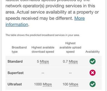 Property to rent - Photo 6