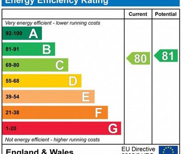 2 bedroom penthouse to rent - Photo 2
