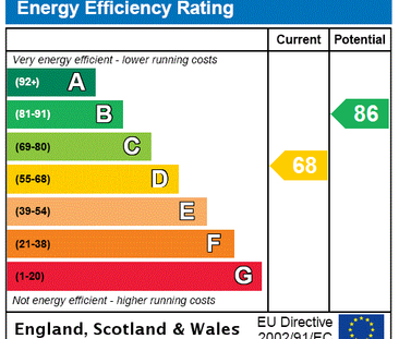 2 bedroom semi-detached house to rent - Photo 6