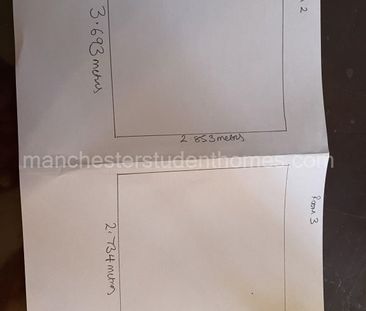 Redshaw Close, Manchester, M14 6JB - Photo 1