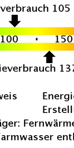 Miet mich: Gemütliche Wohnung in guter Lage - "Freie Scholle eG" - Photo 3