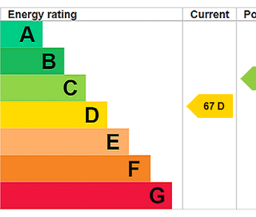 3 bedroom semi-detached house to rent - Photo 6