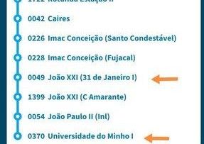 Quarto em vivenda renovada no centro de Braga a 10min da UM