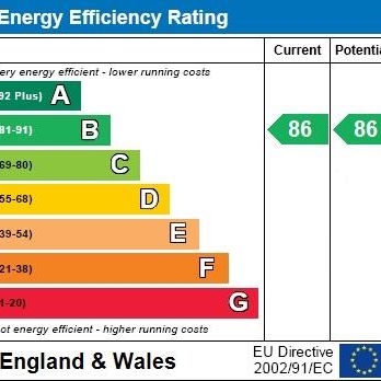 2 bedroom retirement property to rent - Photo 1