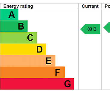 2 bedroom flat to rent - Photo 1 | Rentumo