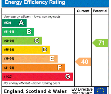 5 bedroom terraced house to rent - Photo 1