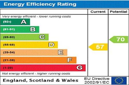 5 bedroom end of terrace house to rent - Photo 4