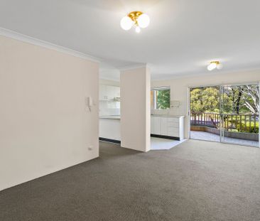 Convenient Living in a Prime Sutherland Location - Photo 6