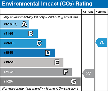 1 bedroom house of multiple occupation to rent - Photo 1