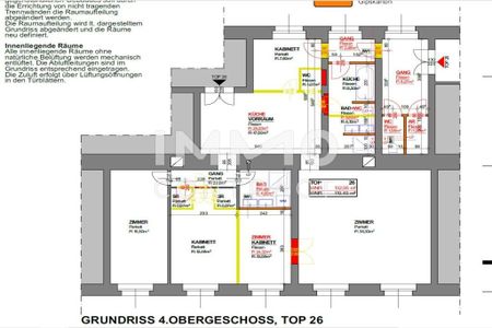 Praktische 3-Zimmer-Wohnung zwischen Spiegelgasse und Dorotheergasse! - Foto 2