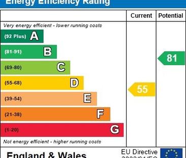 1 bedroom in a house share to rent - Photo 2
