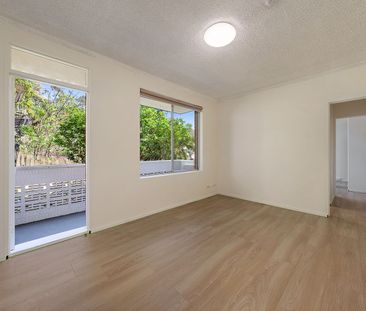 10/57 Pacific Parade, Dee Why - Photo 3