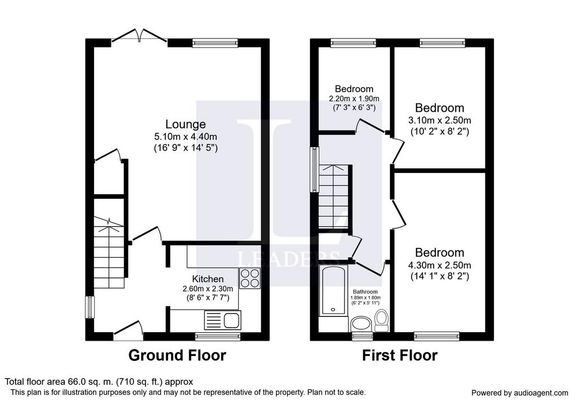 3 bedroom semi-detached house to rent - Photo 1
