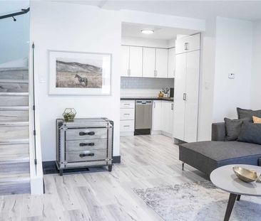 For Lease - 2 Blackthorn Avenue Unit# 20, Toronto, Ontario - Photo 4