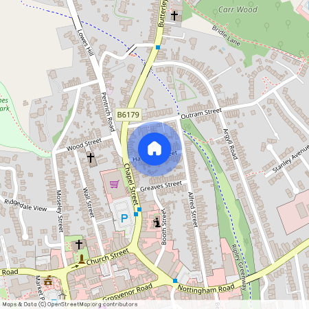 HavelockStreet, RIPLEY