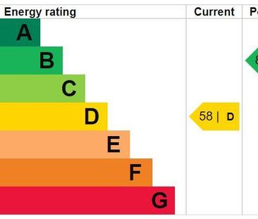 2 bedroom semi-detached house to rent - Photo 1