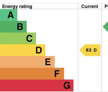 3 bedroom end of terrace house to rent - Photo 4