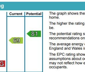 apartment to rent - Photo 2