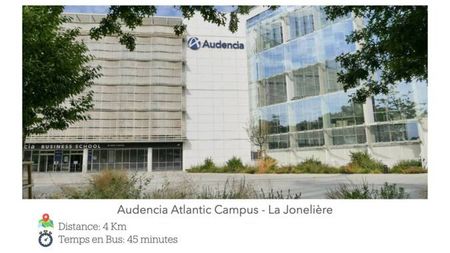 Colocation - Nantes - Parc Procé - 3 Chambres - Photo 5