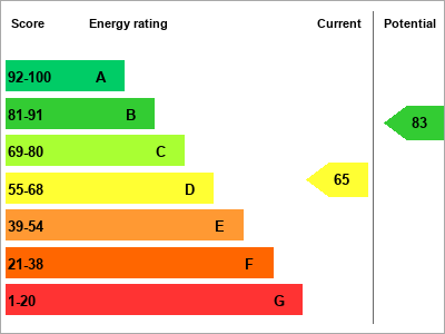 2 bedroom detached bungalow to rent - Photo 3