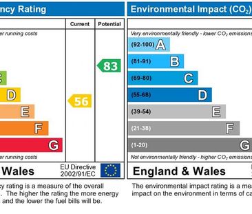 4 bedroom terraced house to rent - Photo 4