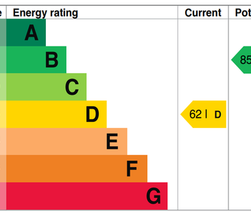 603 Carlton Road, Carlton, Nottingham, NG3 7AF - Photo 6