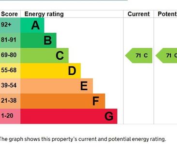 2 bedroom ground floor flat to rent - Photo 2