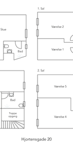 Hjortensgade 20 - Photo 4