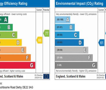 4 bedroom apartment to rent - Photo 4