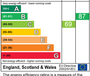 2 bedroom terraced house to rent - Photo 4