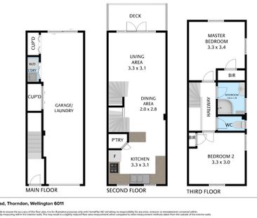 COMFORT AND CALM IN THORNDON - Photo 5