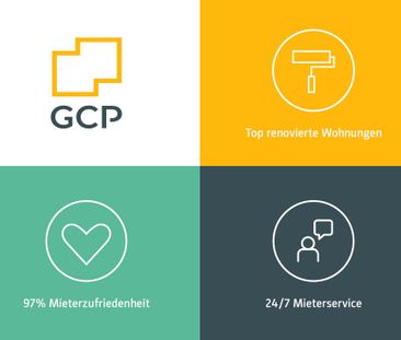 Einbauküche - Balkon - 3 Zimmer dazu ein 500€ Gutschein* - *Werdohl... - Photo 5