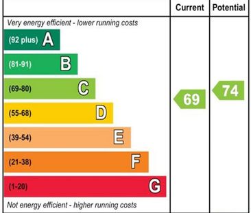 2 bedroom apartment to rent - Photo 3