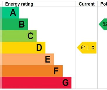 3 bedroom terraced house to rent - Photo 6