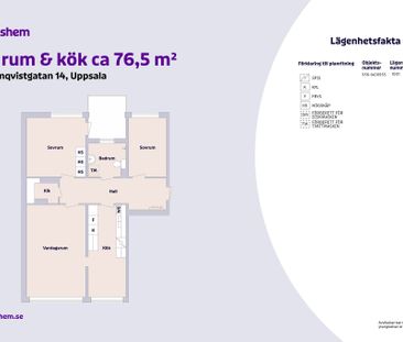 Almqvistgatan 14, Uppsala/Knivsta - Photo 5