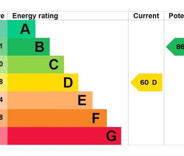 1 bedroom house of multiple occupation to rent - Photo 2