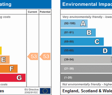 5 bedroom house to rent - Photo 2