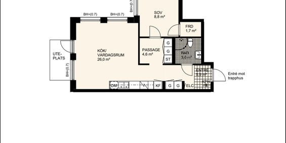 Formgatan 17, Limhamns Hamnområde - Foto 3