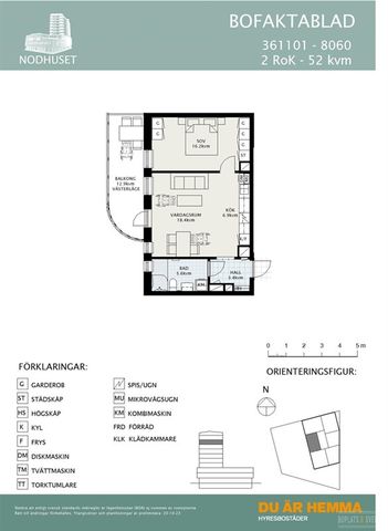 Sandbyhovsgatan 1 - Foto 4