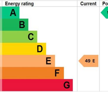 3 bedroom detached house to rent - Photo 6