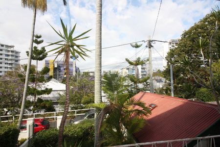 One Bedroom Unit - Superb Location! - Photo 4