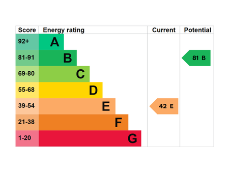 3 bedroom apartment to rent - Photo 5